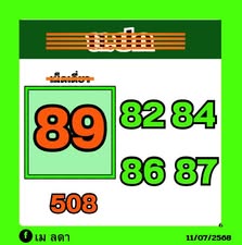 หวยฮานอย-11-7-68-7