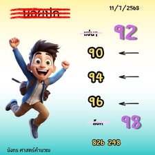 หวยฮานอย-11-7-68-8