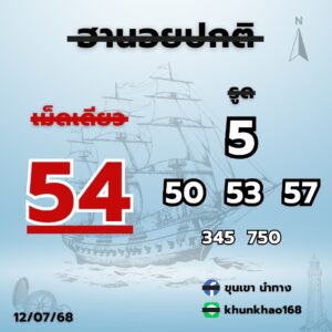 หวยฮานอย-12-7-68-8