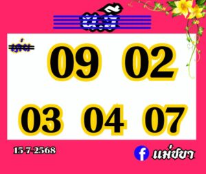 หวยฮานอย 15/7/68