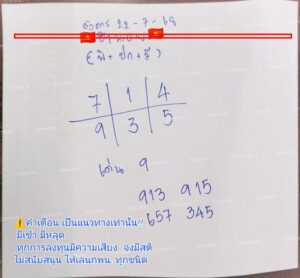 หวยฮานอย 22/7/68-4