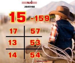 หวยฮานอย-29-7-68-2