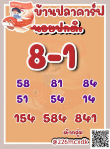 หวยฮานอย 29/7/68