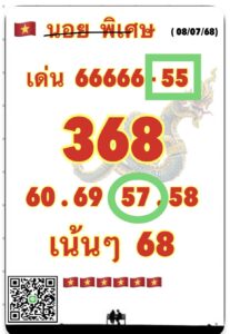 หวยฮานอย-8-7-68-3