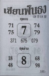 หวยเซียนฟันธง 16/7/68