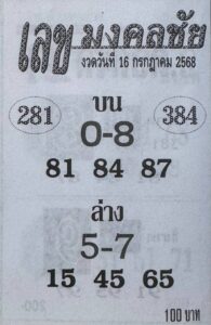หวยเลขมงคลชัย 16/7/68