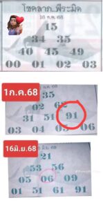 หวยโชคลาภพีระมิด 16/7/68