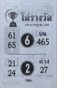 หวยโล่รางวัล 16/7/68