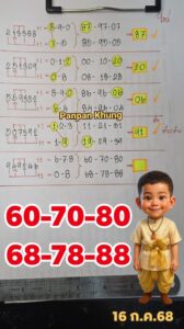 หวย panpan 16/7/68