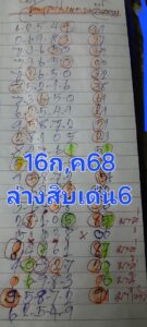 หวยตามล็อค 16/7/68