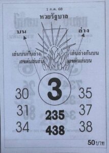 หวยรัฐบาล 1/7/68