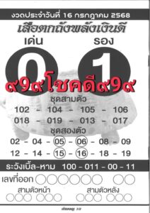 หวยเสือตกถัง 16/7/68
