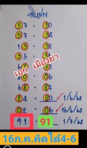 หวยเอกเมืองย่า 16/7/68