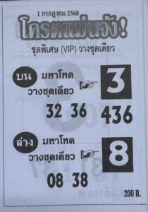 หวยโคตรแม่นจัง 1/7/68