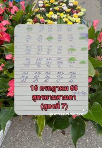 หวยยามสามตา 16/7/68