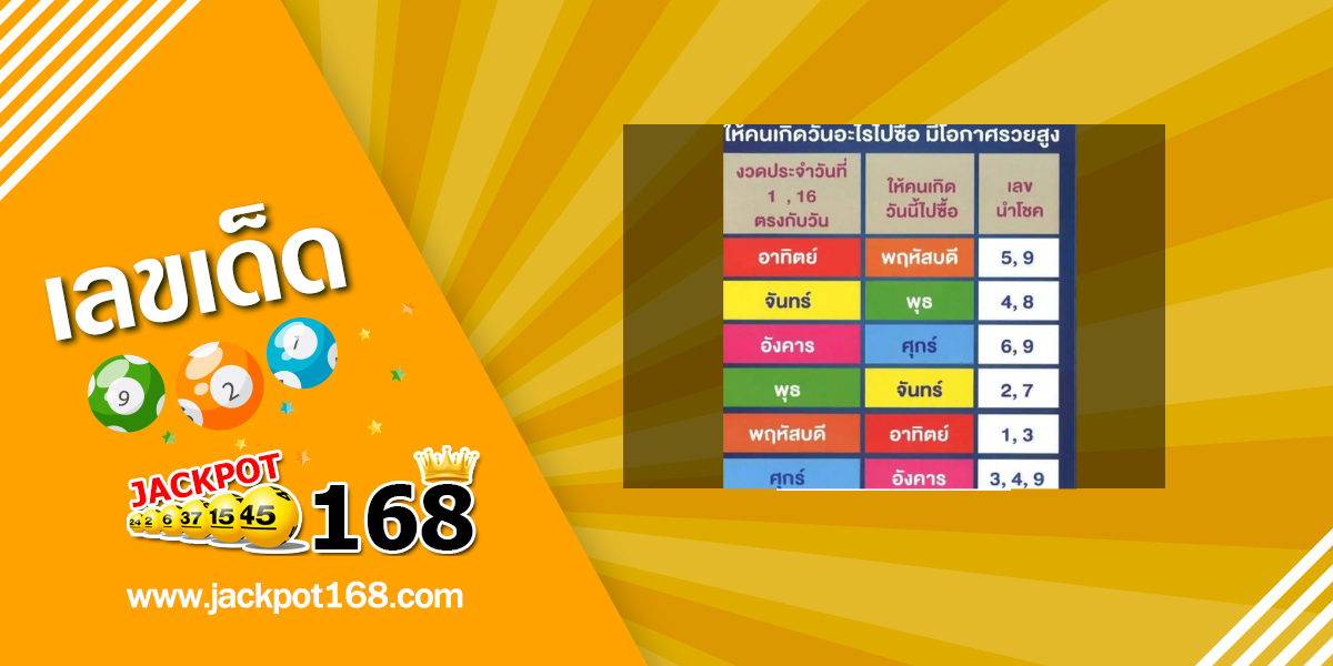 หวยกำลังวัน 1/9/68