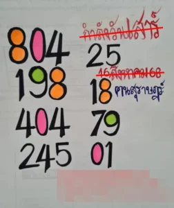 หวยคนสุราษฎร์ 16/8/68