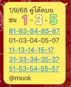 หวยคู่โต๊ดบน 1/9/68