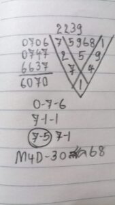 หวยมาเลย์-30-8-68