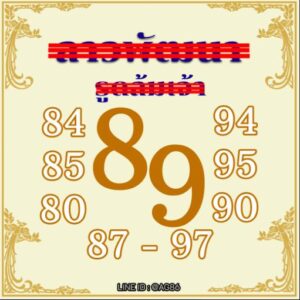 หวยลาว 15/8/68-2