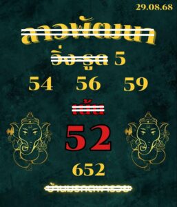  หวยลาว 29/8/68