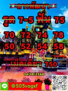 หวยลาว-4-8-68-8