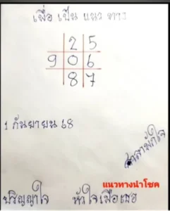 หวยศาลาพักใจ 1/9/68