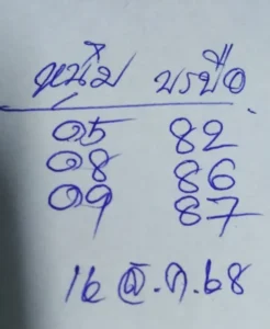 หวยหนุ่มบรบือ 1/9/68