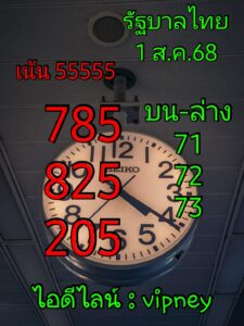 หวยหุ้น 1/8/68
