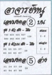 หวยอาจารย์หนู 1/9/68 