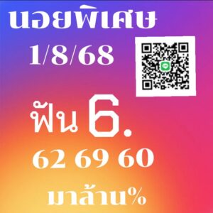 หวยฮานอย 1/8/68