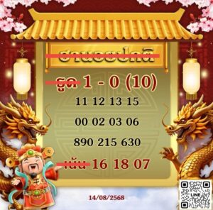 หวยฮานอย 14/8/68-5