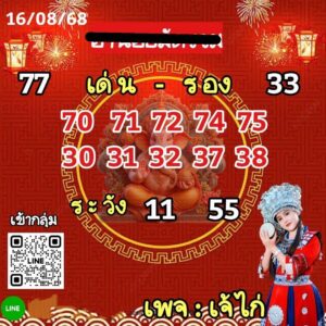 หวยฮานอย-16-8-68-7