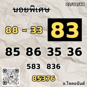 หวยฮานอย-2-8-68-10