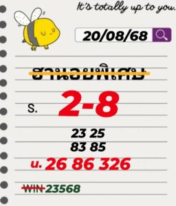 หวยฮานอย-20-8-68-6