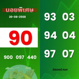 หวยฮานอย-20-8-68-8
