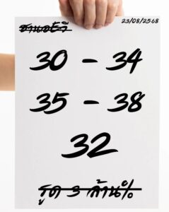 หวยฮานอย-23-8-68-3