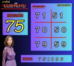 หวยฮานอย-25-8-68-8