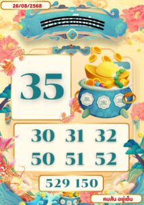 หวยฮานอย-26-8-68-6