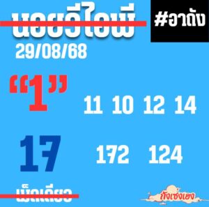 หวยฮานอย 29/8/68-3