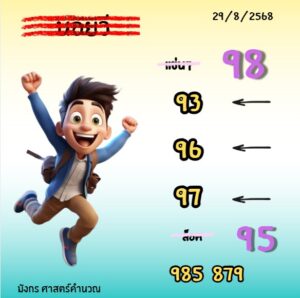 หวยฮานอย-29-8-68-6
