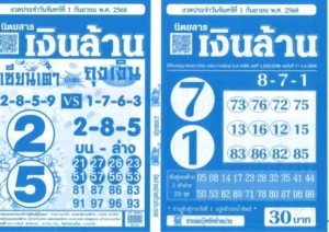 หวยเลขเงินล้าน 1/9/68