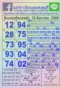 หวยแม่ทำเนียน 16/8/68