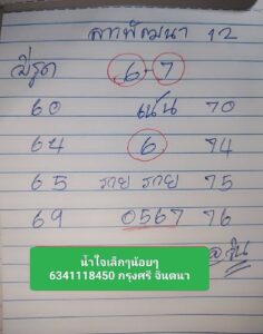 หวยลาว 12/9/68-6