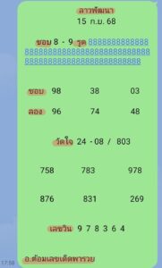 หวยลาว 15/9/68