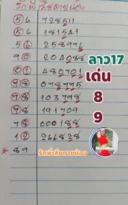 หวยลาว 17/9/68-3