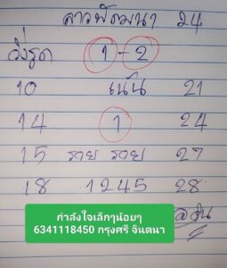 หวยลาว 24/9/68-2