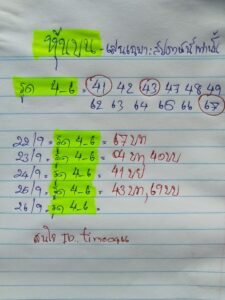 หวยหุ้น 25/9/68