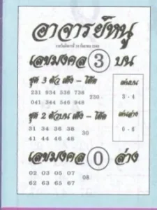 หวยอาจารย์หนู 16/9/68
