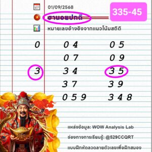 หวยฮานอย-1-9-68-9